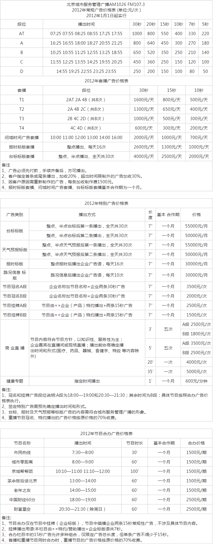 2012北京人民广播电台城市管理频率 FM107.3广告报价表.png