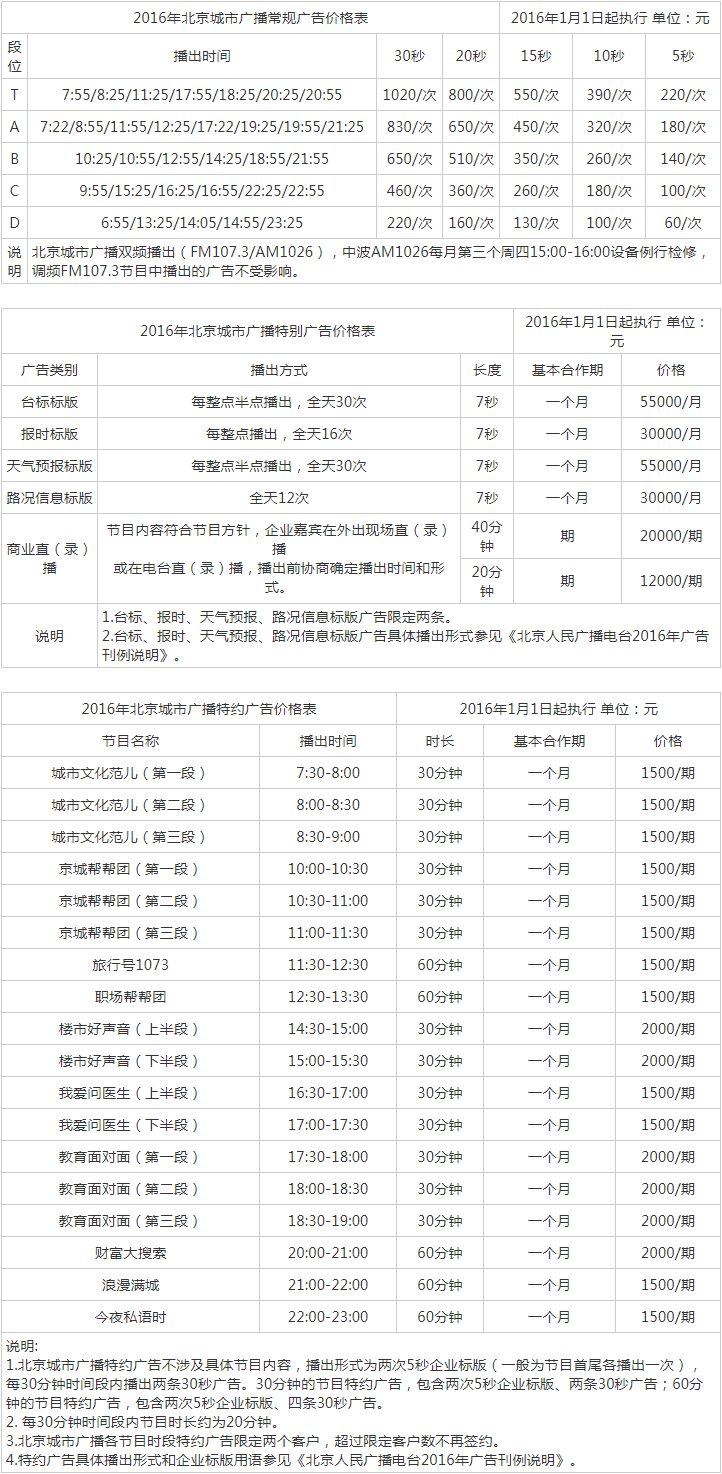 2016北京人民广播电台城市管理频率 FM107.3广告报价表.png