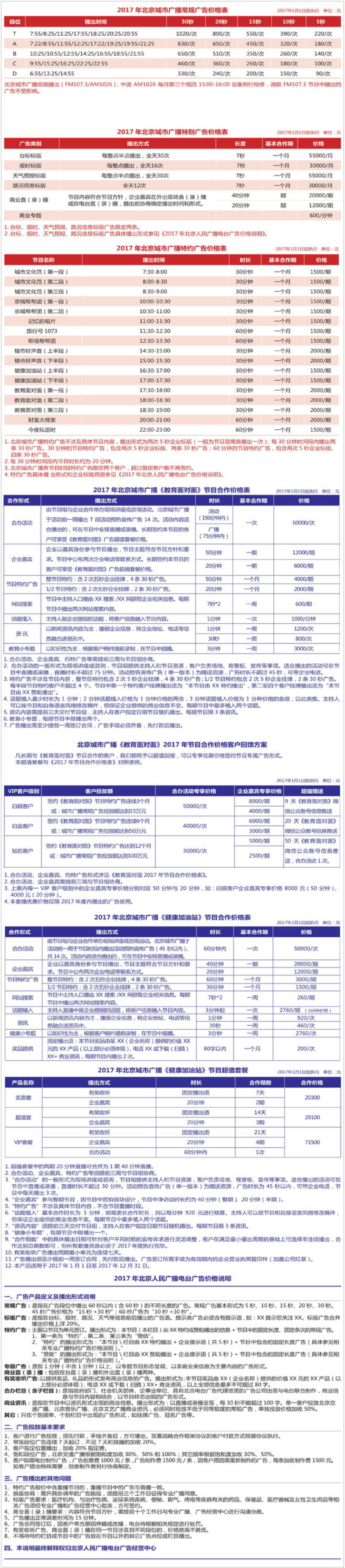 2017北京人民广播电台城市管理频率 FM107.3广告报价表.jpg