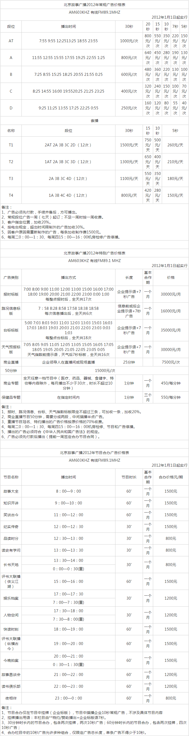 2012北京人民广播电台故事广播 AM603广告报价表.png