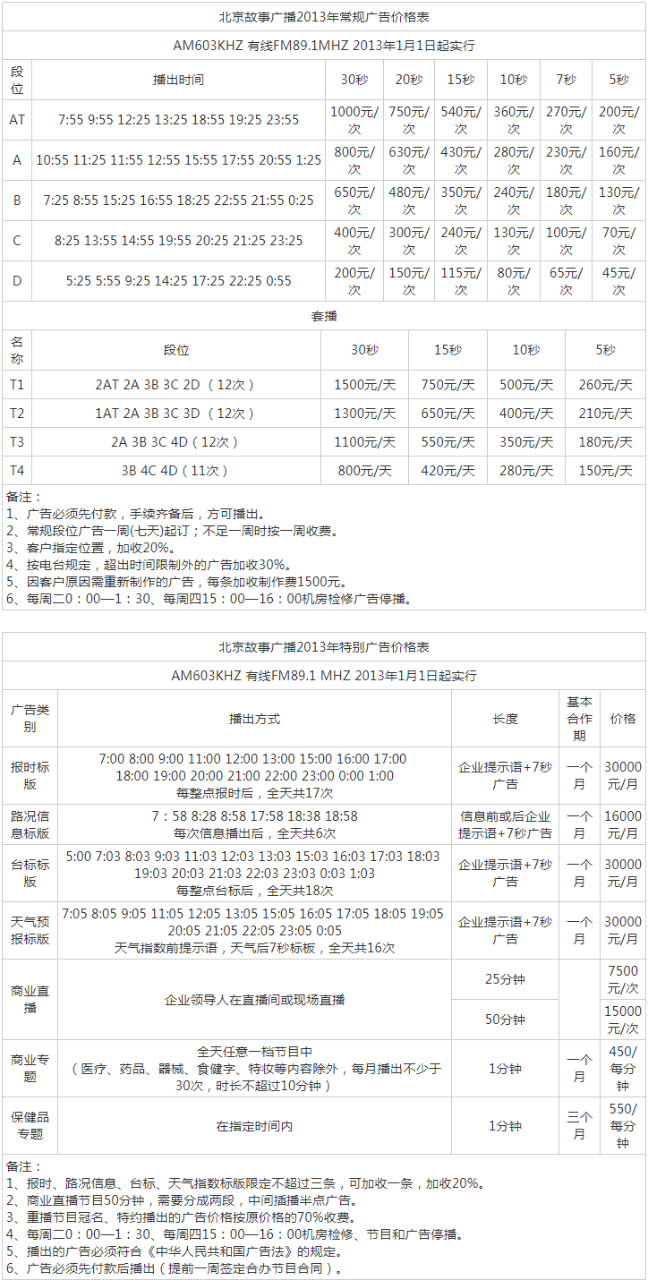 2013北京人民广播电台故事广播 AM603广告报价表..png