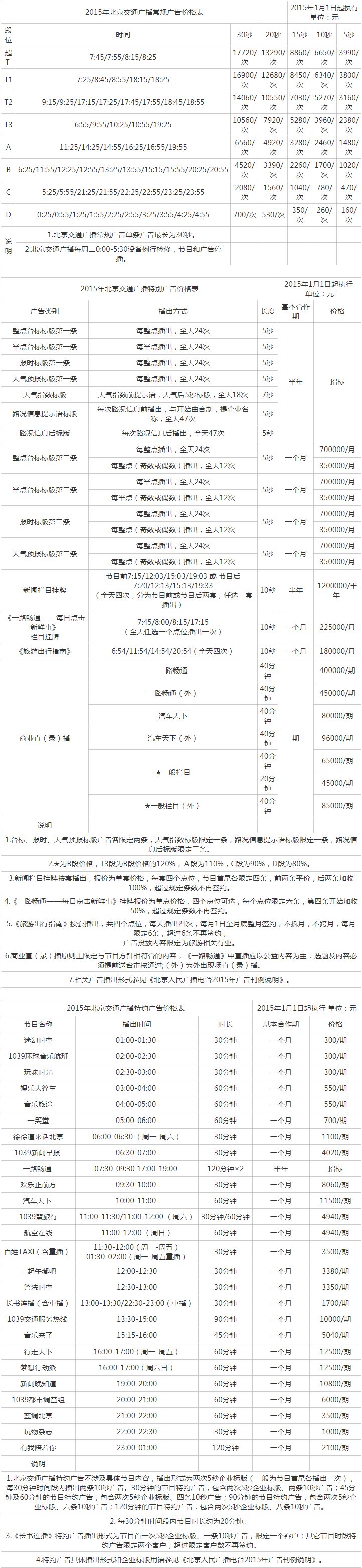 2015北京人民广播电台交通台 FM103.9_FM95.6广告报价表.png