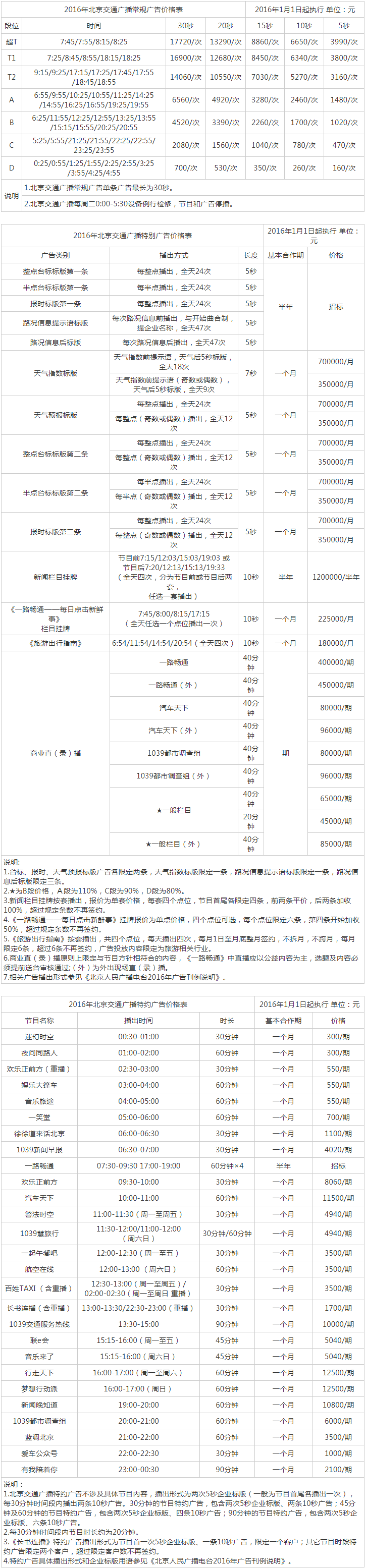 2016北京人民广播电台交通台 FM103.9_FM95.6广告报价表.png