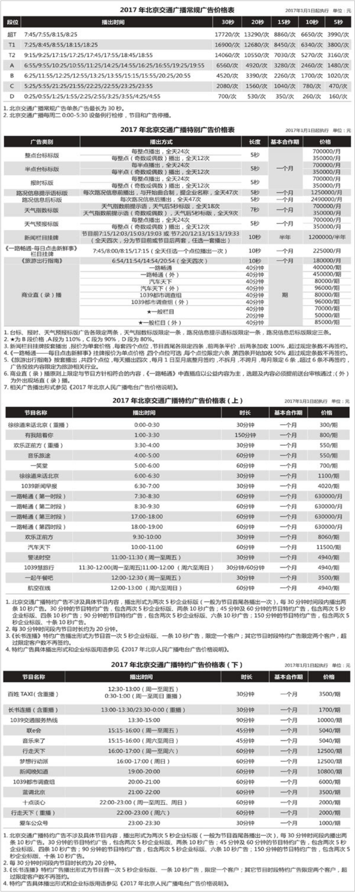 2017北京人民广播电台交通台 FM103.9_FM95.6广告报价表.png