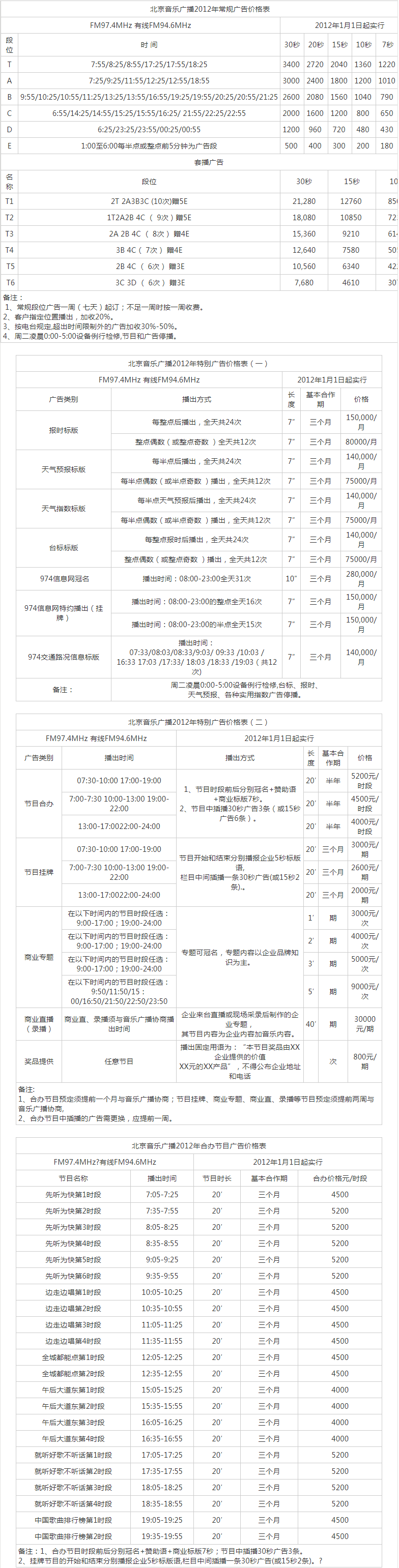 2012北京人民广播电台音乐台 FM97.4广告报价表.png