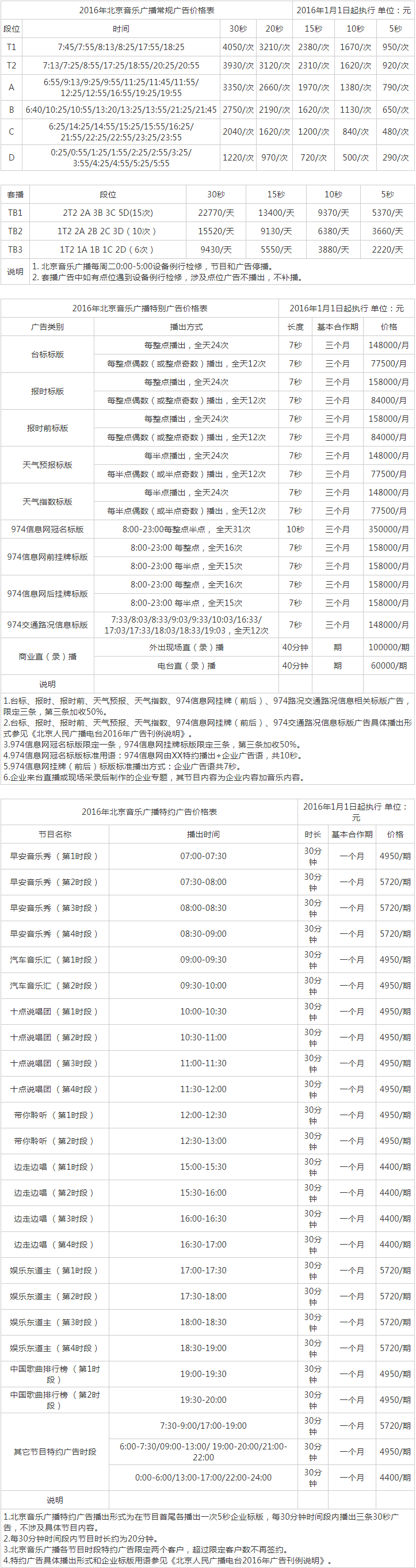 2016北京人民广播电台音乐台 FM97.4广告报价表.png