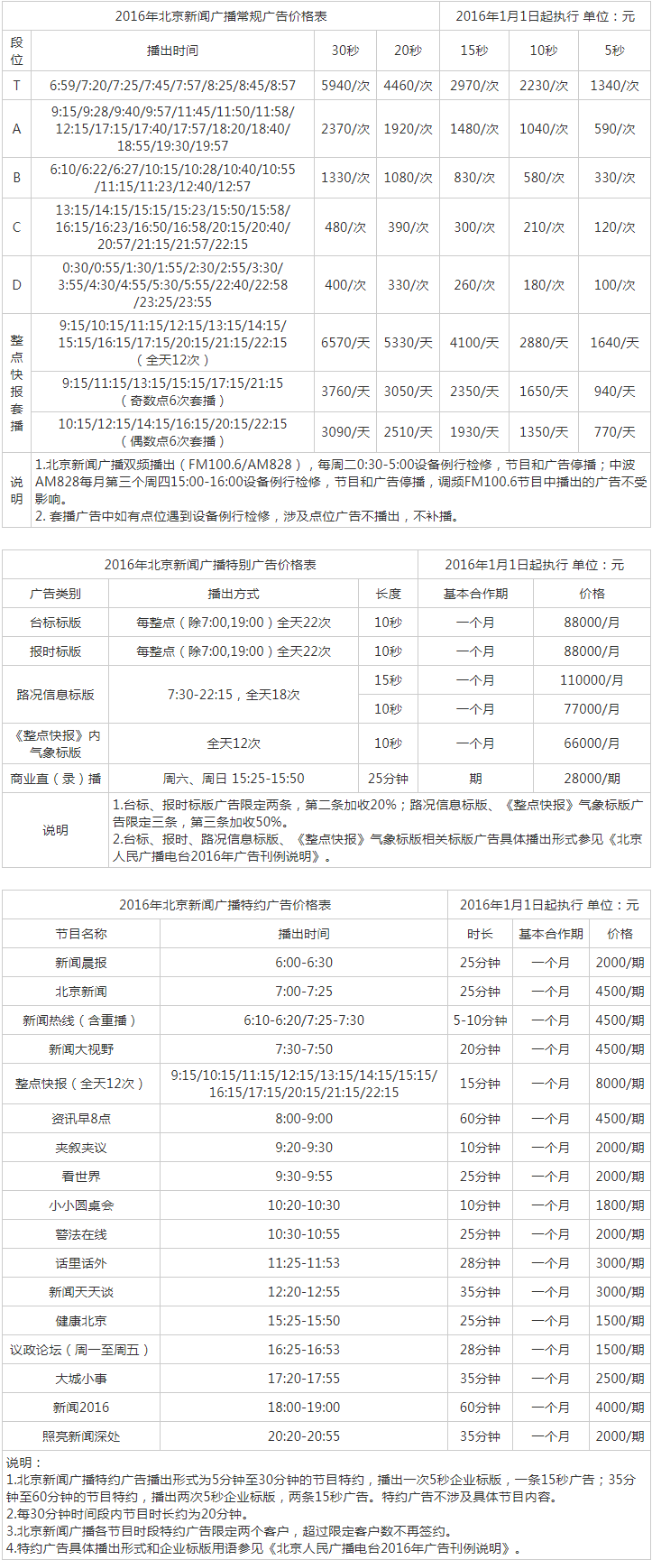 2016北京人民广播电台新闻广播 FM100.6广告报价表.png