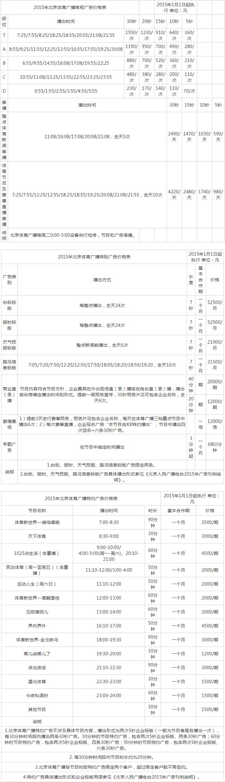 2015北京人民广播电台体育广播 FM102.5广告报价表.png