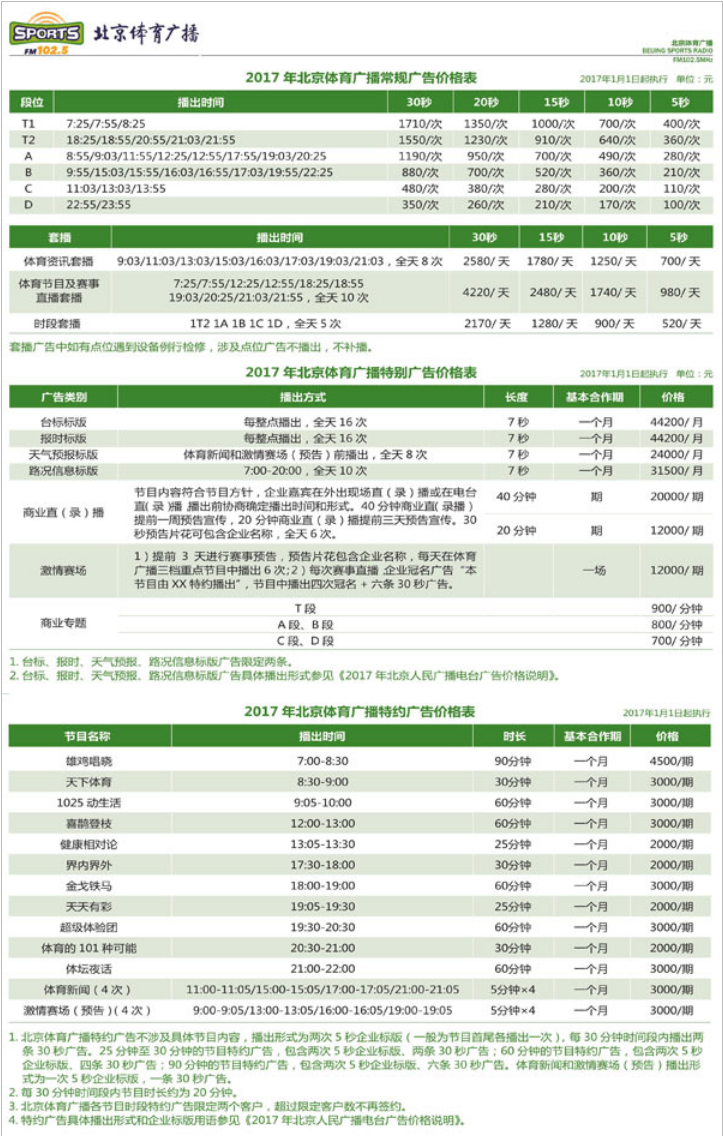 2017北京人民广播电台体育广播 FM102.5广告报价表.png