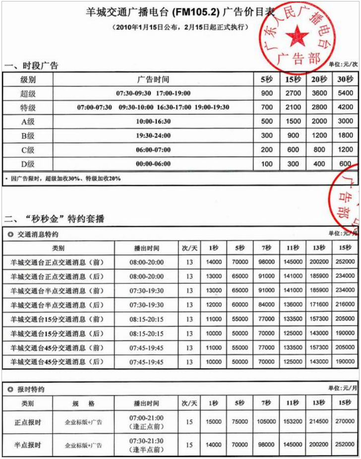 2010广东人民广播电台羊城交通台 FM105.2广告报价表.png