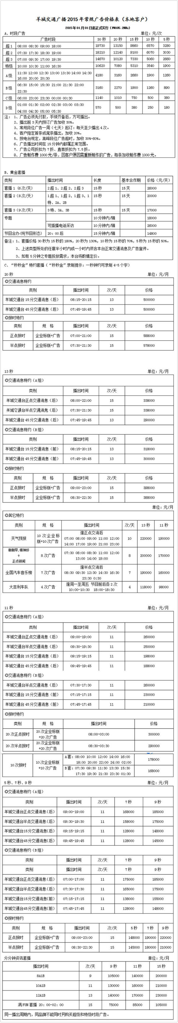 2015广东人民广播电台羊城交通台 FM105.2广告报价表.png