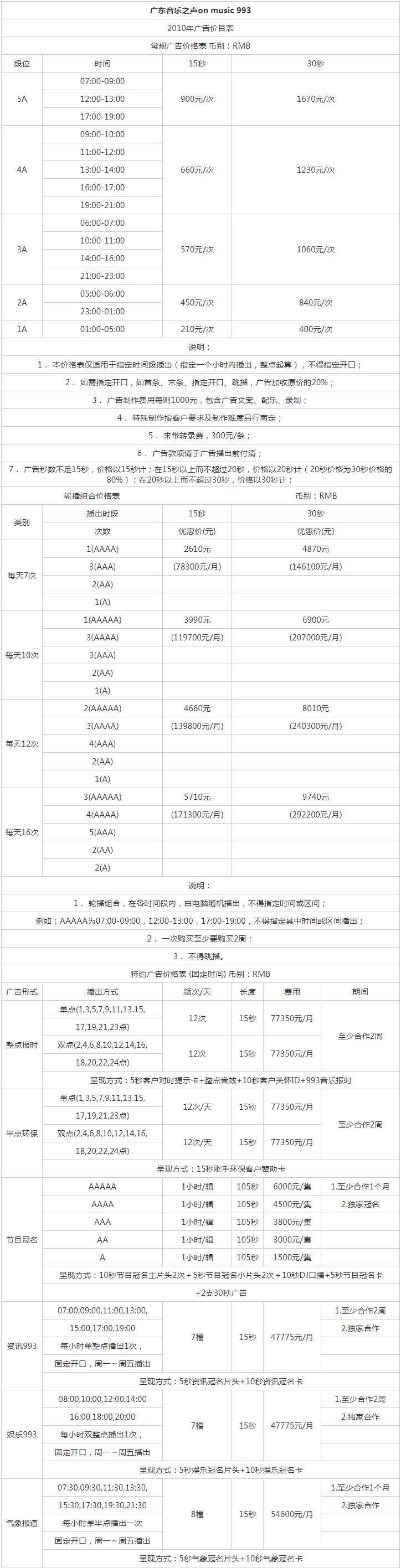 2010广东人民广播电台音乐之声 FM99.3广告报价表.png