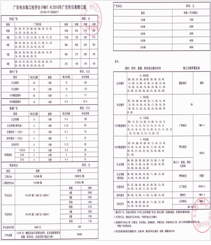 2010广东人民广播电台珠江经济广播 FM97.4广告报价表.png