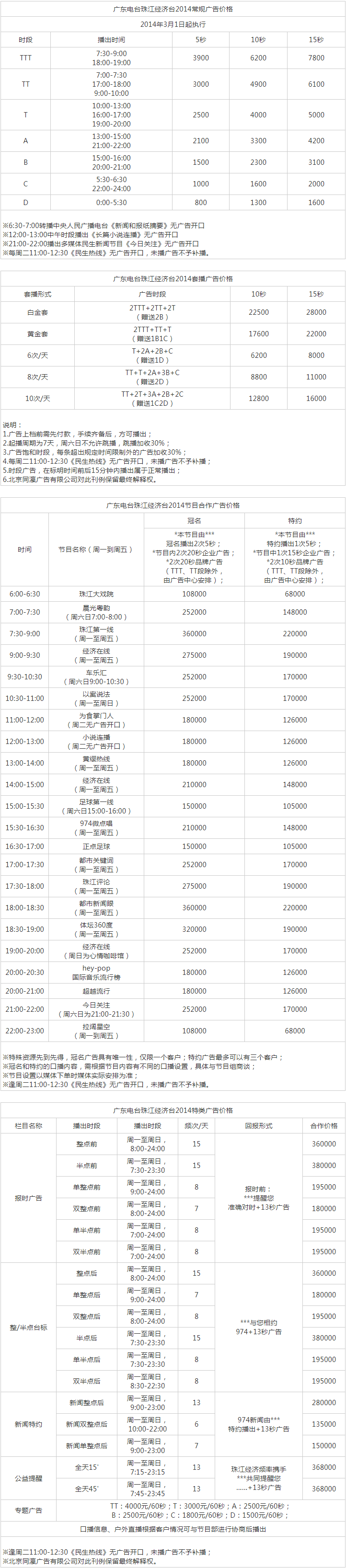 2014广东人民广播电台珠江经济广播 FM97.4广告报价表.png