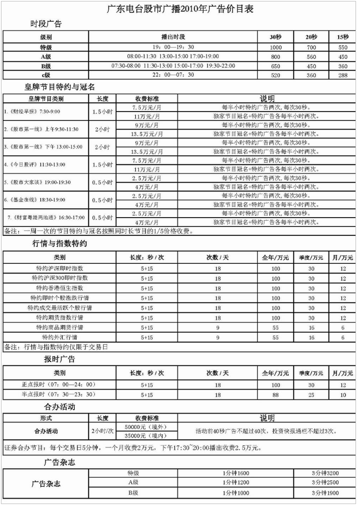 2010广东人民广播电台财经广播FM95.3广告报价表.png