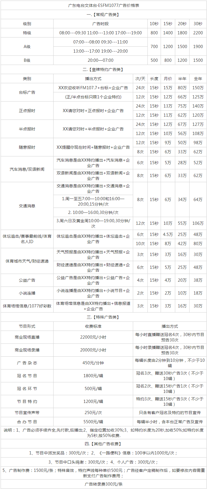 2011广东人民广播电台文体广播 FM107.7广告报价表.png