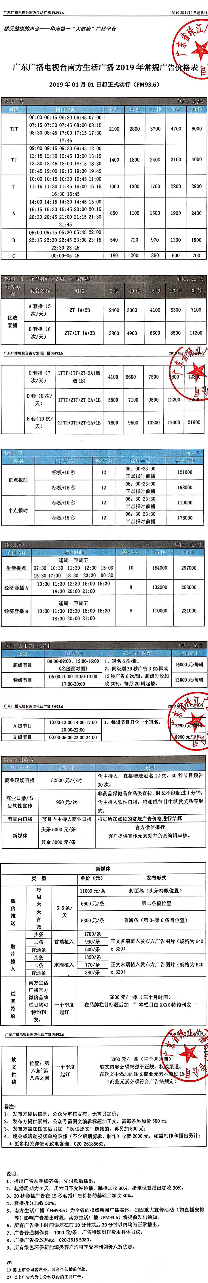 2021广东人民广播电台南方生活广播 FM93.6广告报价表.jpg