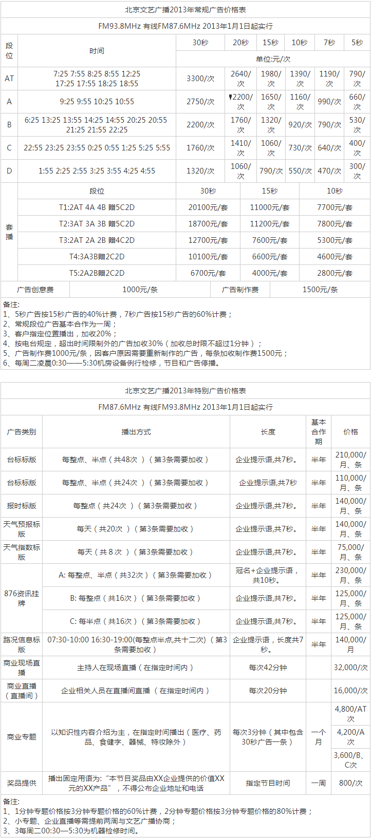 2013北京人民广播电台文艺广播 FM87.6广告报价表.png