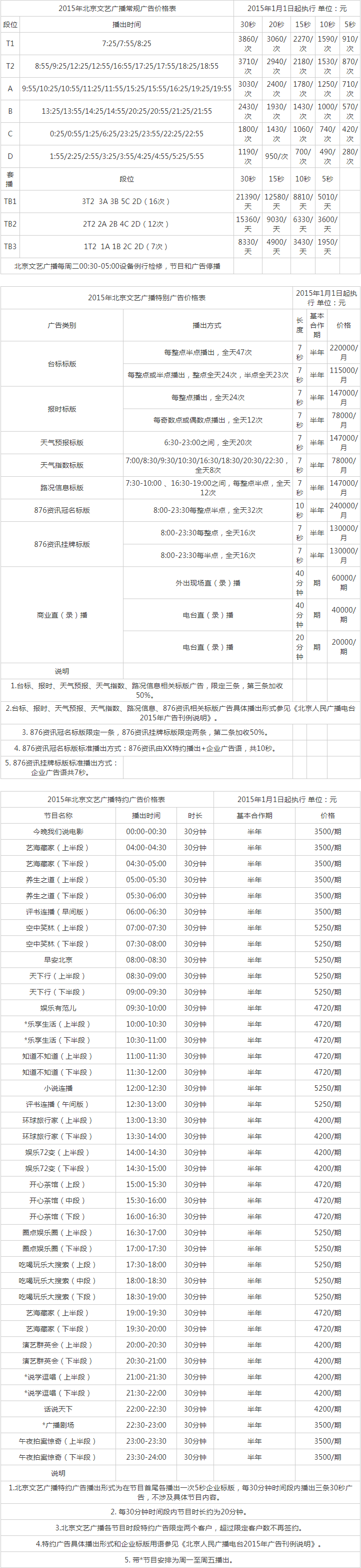 2015北京人民广播电台文艺广播 FM87.6广告报价表.png