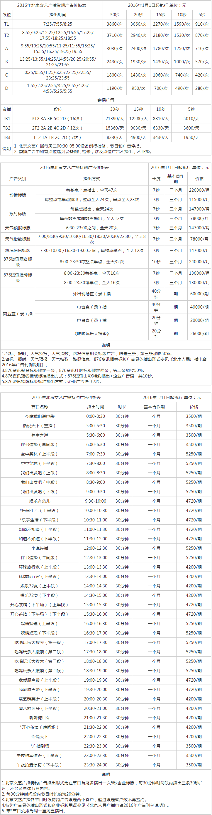 2016北京人民广播电台文艺广播 FM87.6广告报价表.png