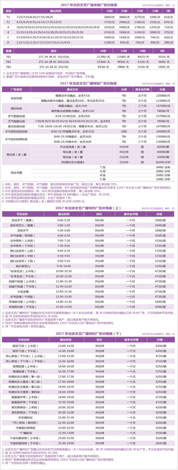 2017北京人民广播电台文艺广播 FM87.6广告报价表.png