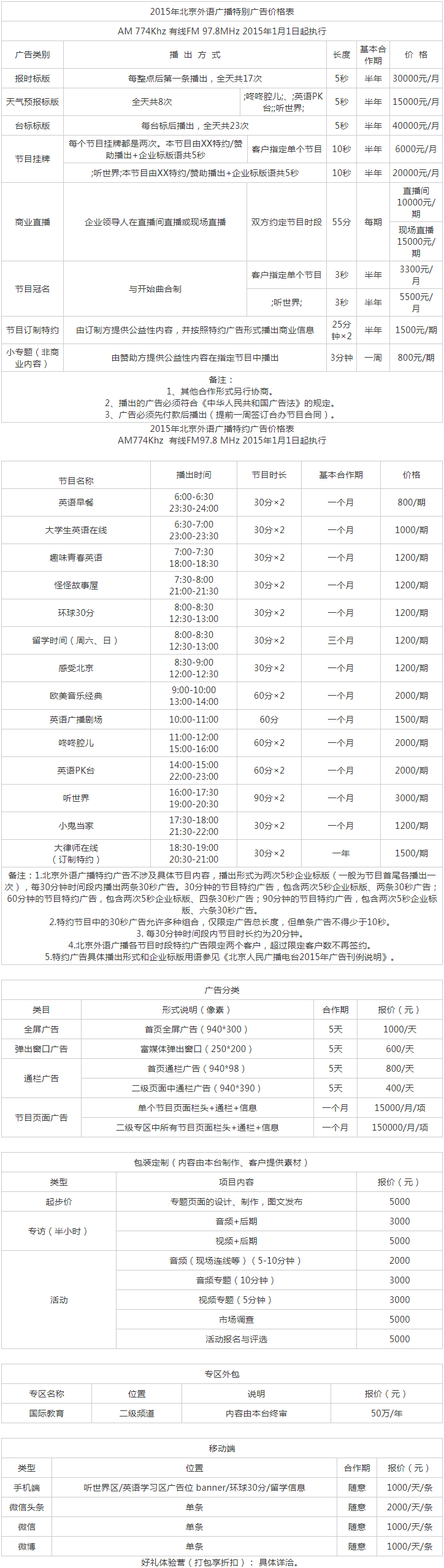 2015北京人民广播电台外语广播AM774广告报价表.png