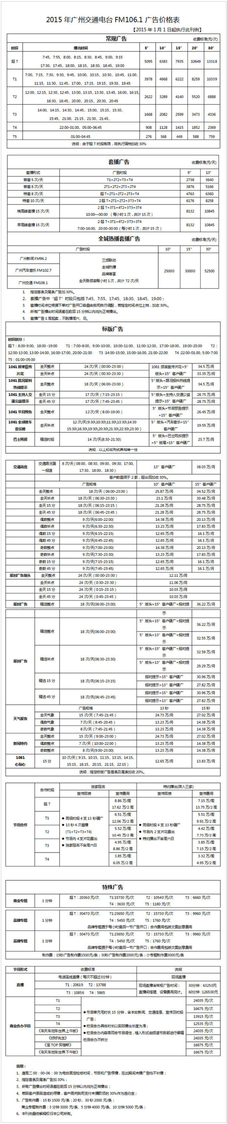 2015广州人民广播电台交通台106.1广告报价表.png