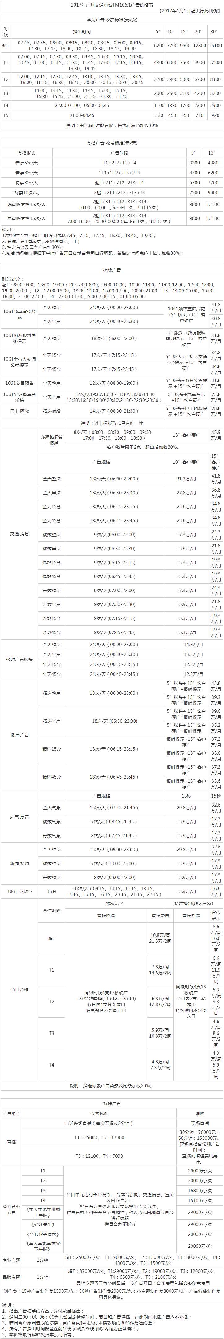 2017广州人民广播电台交通台106.1广告报价表.png