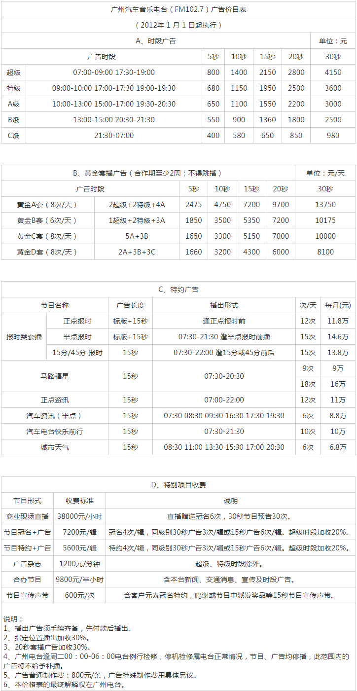 2012广州人民广播电台汽车音乐电台102.7广告报价表.png