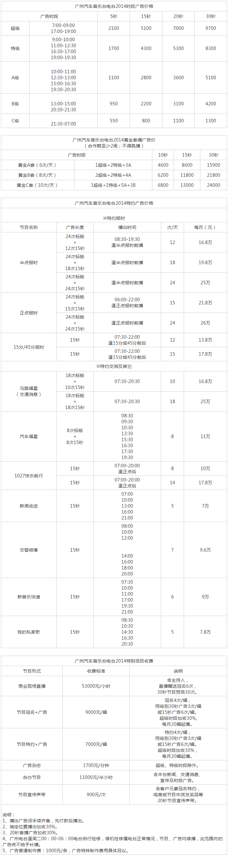 2014广州人民广播电台汽车音乐电台102.7广告报价表.png