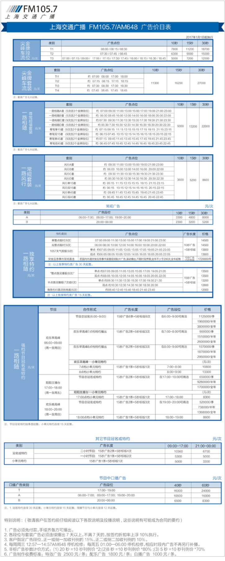 2017上海人民广播电台交通广播FM105.7广告报价表.png