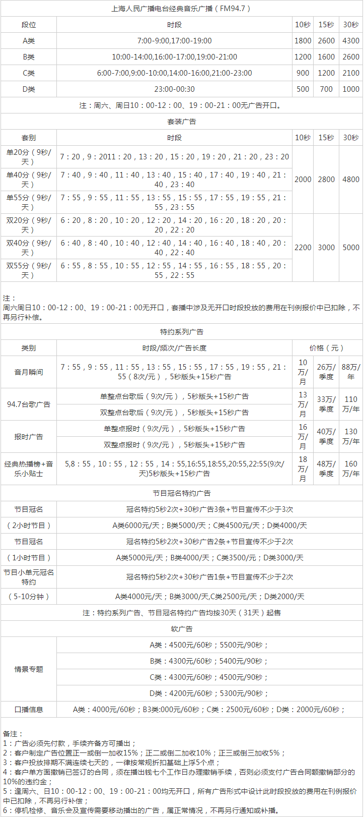 2012上海东方广播电台东广经典音乐94.7广告报价表.png