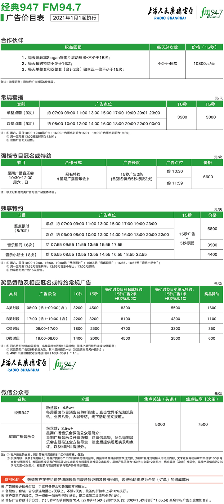 2021上海东方广播电台东广经典音乐94.7广告报价表.jpg