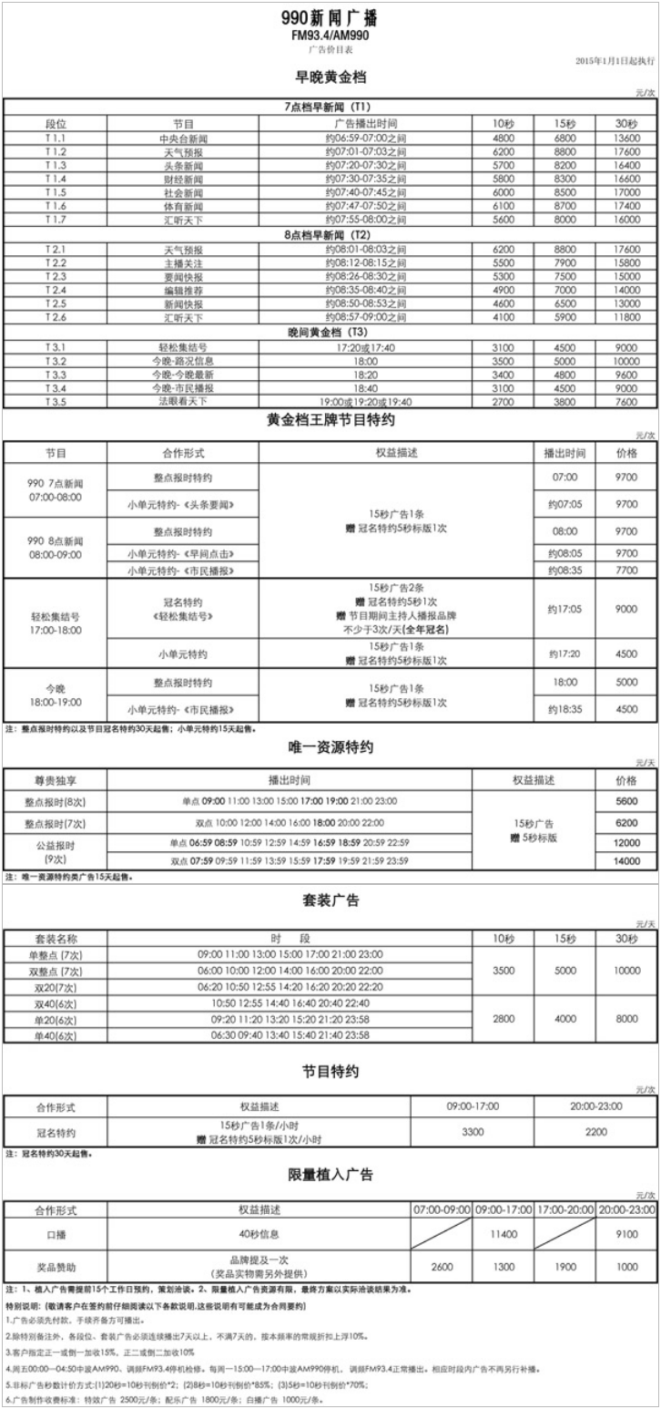 2015上海人民广播电台新闻990 AM990_FM93.4广告报价表.png