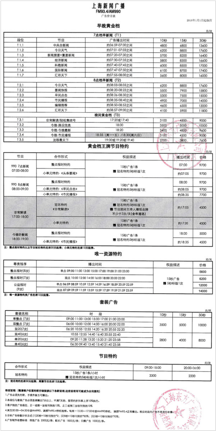 2016上海人民广播电台新闻990 AM990_FM93.4广告报价表.png