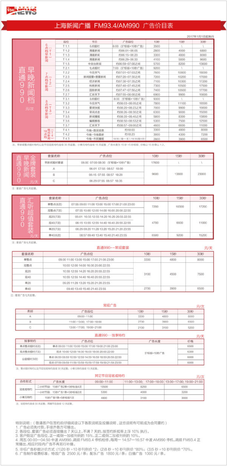 2017上海人民广播电台新闻990 AM990_FM93.4广告报价表.png