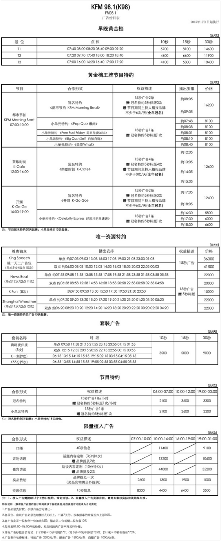 2015上海人民广播电台爱乐广播KFM98.1广告报价表.png