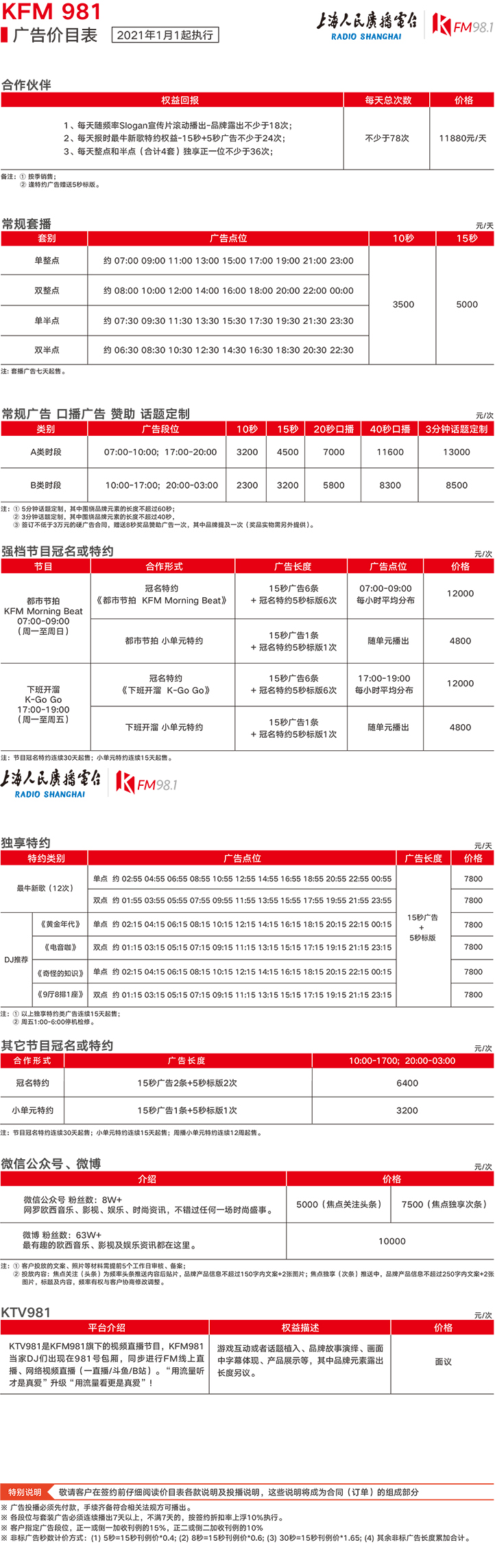 2021上海人民广播电台爱乐广播KFM98.1广告报价表.jpg