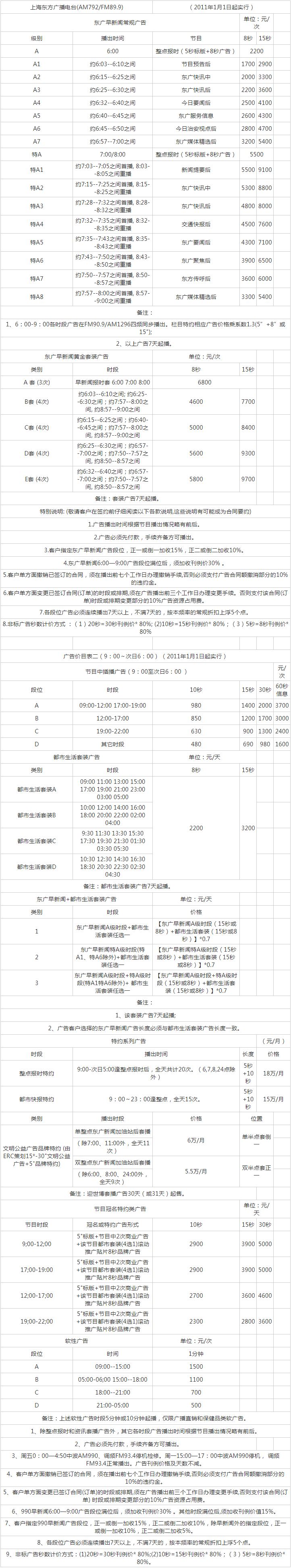 2011上海东方广播电台东方都市广播.899驾车调频广告报价表.png