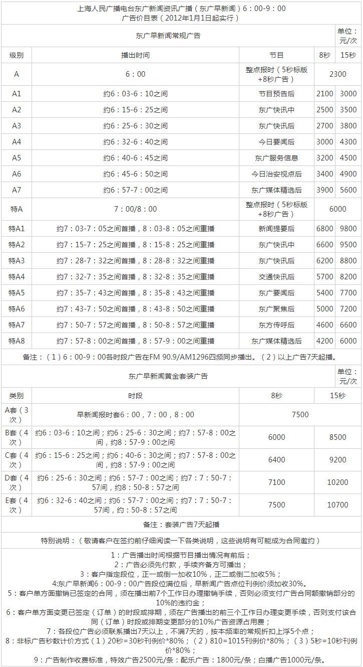 2012上海东方广播电台东方都市广播.899驾车调频广告报价表.png