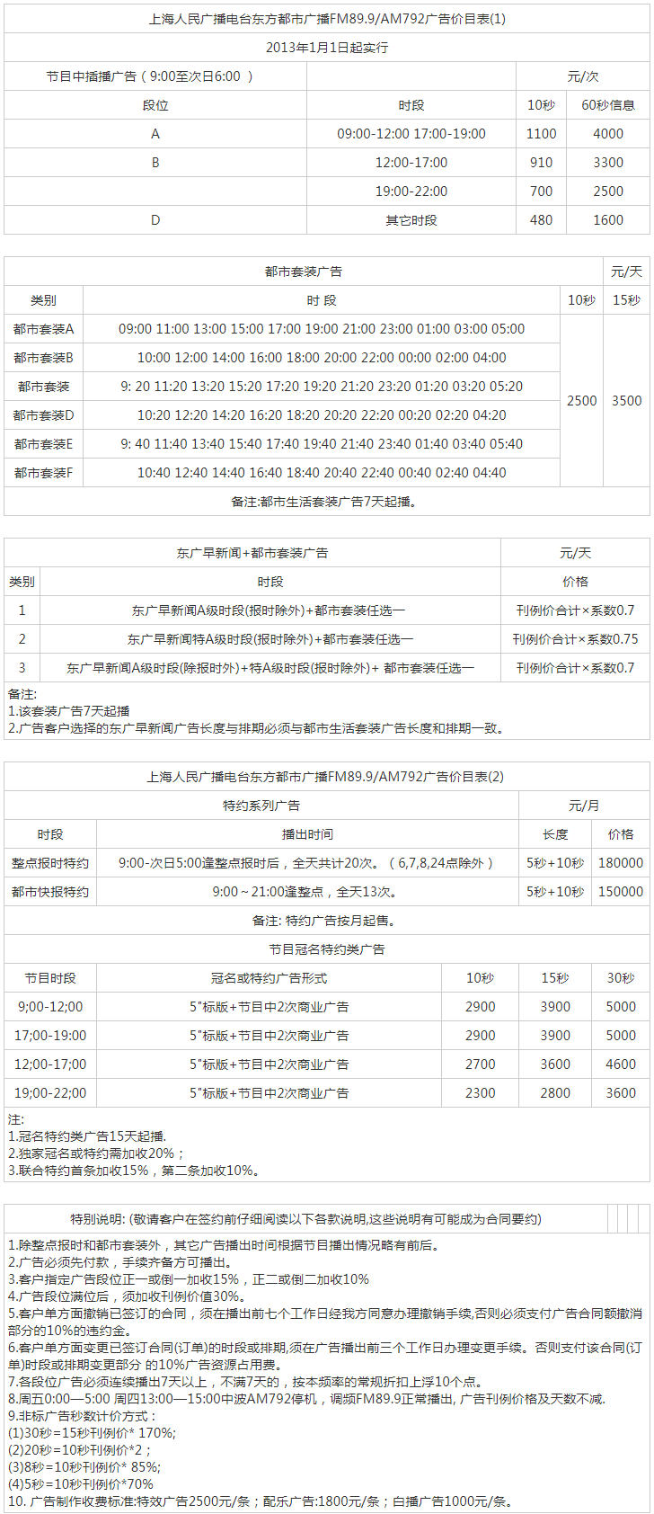 2013上海东方广播电台东方都市广播.899驾车调频广告报价表.png