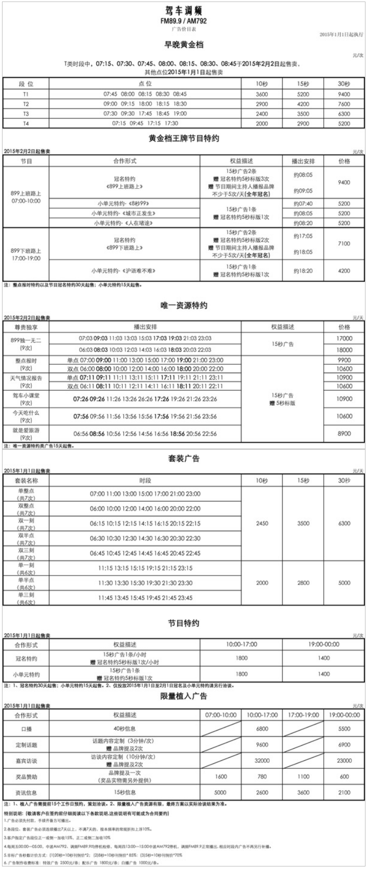 2015上海东方广播电台东方都市广播.899驾车调频广告报价表.png