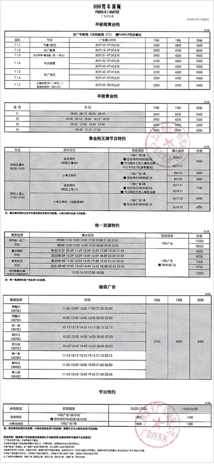 2016上海东方广播电台东方都市广播.899驾车调频广告报价表.png