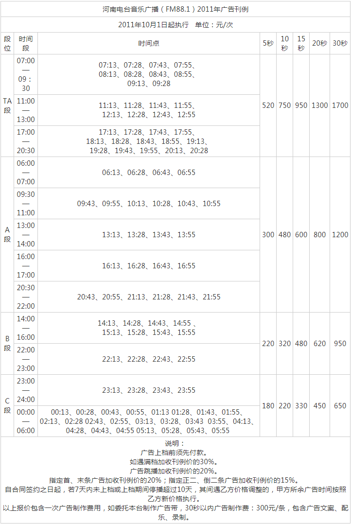 2011河南人民广播电台音乐广播 FM88.1广告报价表.png