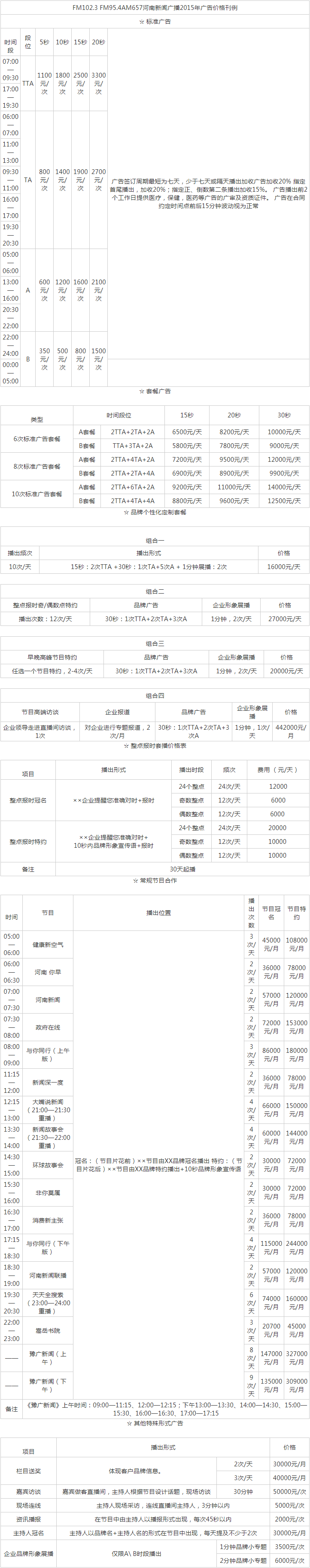 2015河南人民广播电台新闻广播 AM657 FM95.4广告报价表.png