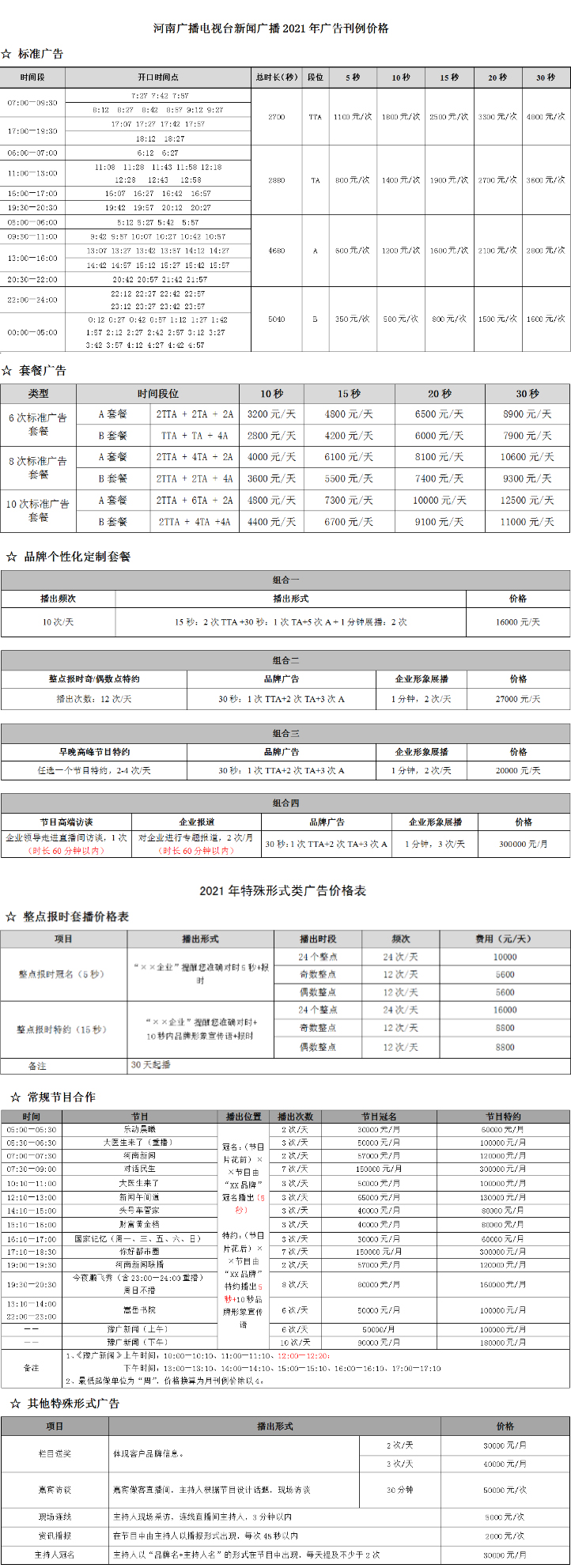 2021河南人民广播电台新闻广播 AM657 FM95.4广告报价表.jpg