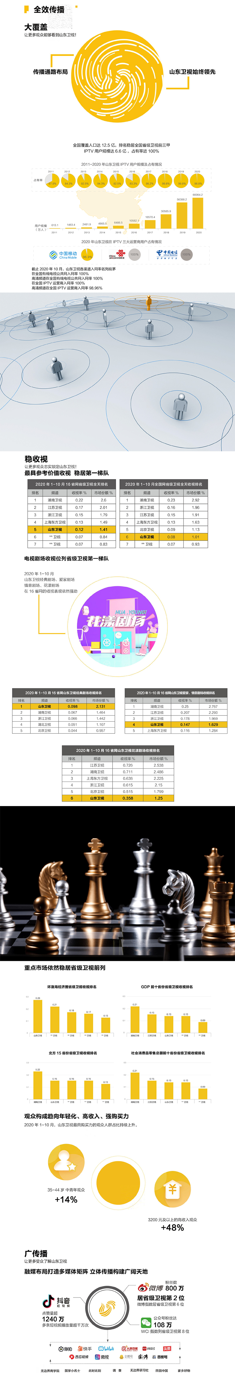 频道介绍.jpg