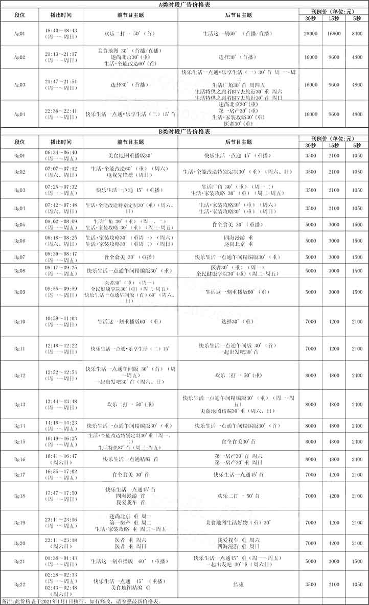 2021刊例价.jpg