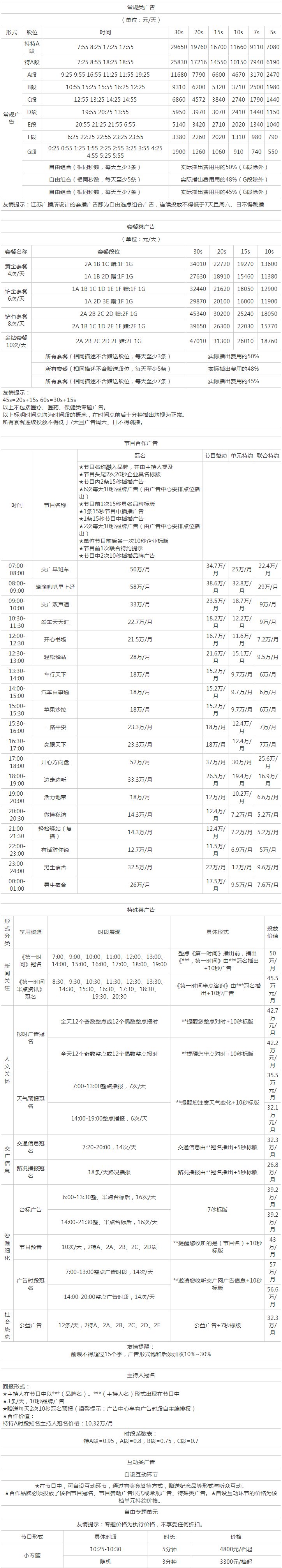 2012江苏人民广播电台交通台 FM101.1广告报价表.png