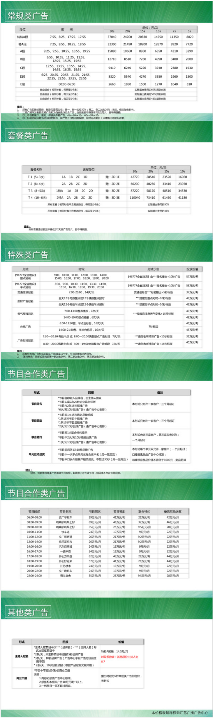 2016江苏人民广播电台交通台 FM101.1广告报价表.png